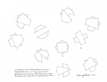 Schéma de l'œuvre de Tom Johnson
