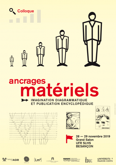 ancrages-materiels