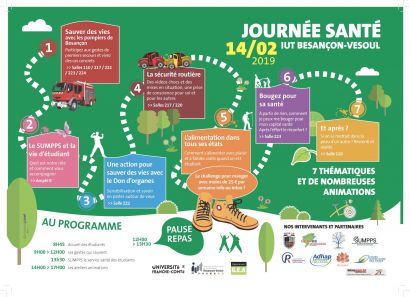 Affiche journée santé 2019