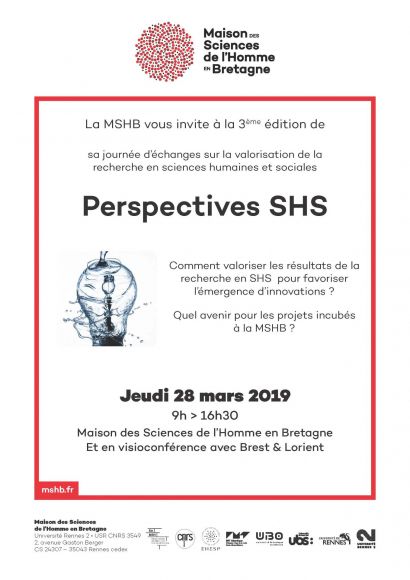 perspectives_shs_2019