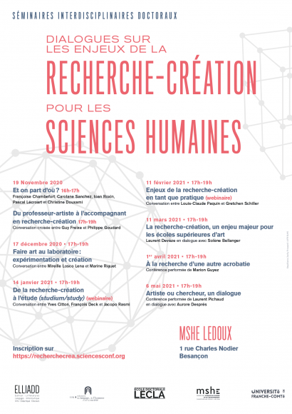 recherche-création pour les sciences humaines