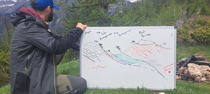 Camp de terrain dans les Alpes