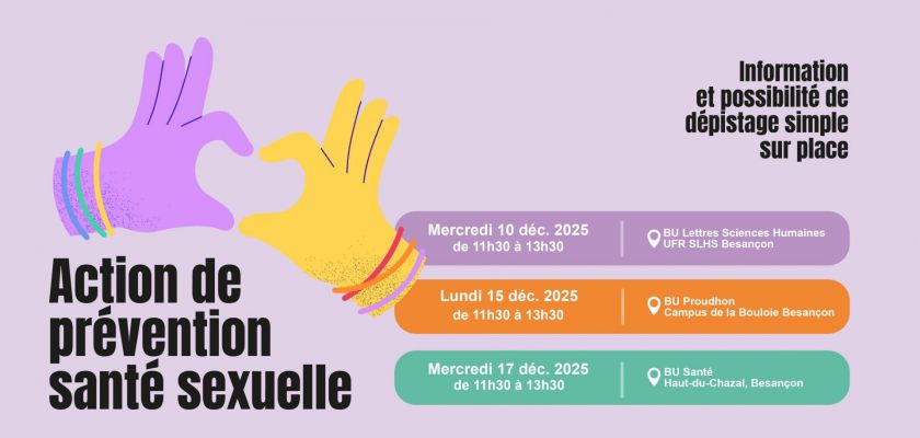 Actions de prévention de Santé sexuelle