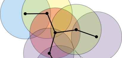 Des cercles reliés par des lignes.