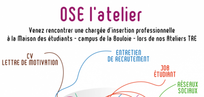 Affiche ateliers TRE
