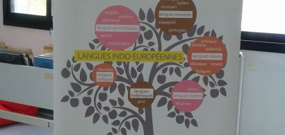 panneau d'exposition sur le multilinguisme européen