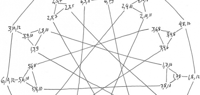 Schéma mathématiques