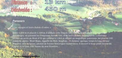 Affiche Campus Sport
