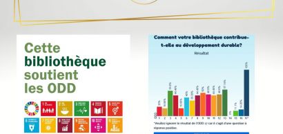 poster des 17 Objectifs de Développement Durable, résultats de la BU Santé en matière d'ODD 
